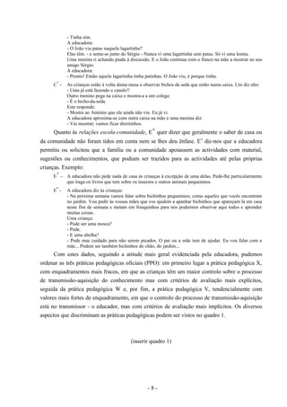 - 8 -
- Tinha sim.
A educadora:
- O João viu patas naquela lagartinha?
Elas têm. - e senta-se junto do Sérgio - Nunca vi uma lagartinha sem patas. Só vi uma lesma.
Uma menina ri achando piada à discussão. E o João continua com o frasco na mão a mostrar ao seu
amigo Sérgio.
A educadora:
- Pronto! Então aquela lagartinha tinha patinhas. O João viu, é porque tinha.
C
-
- As crianças estão à volta duma mesa a observar bichos da seda que estão numa caixa. Um diz alto:
- Uma já está fazendo o casulo!!
Outro menino pega na caixa e mostra-a a um colega:
- É o bicho-da-seda.
Este responde:
- Mostra ao António que ele ainda não viu. Eu já vi.
A educadora aproxima-se com outra caixa na mão e uma menina diz:
- Vai mostrar; vamos ficar direitinhos.
Quanto às relações escola-comunidade, E+ quer dizer que geralmente o saber de casa ou
da comunidade não foram tidos em conta nem se lhes deu ênfase. E- diz-nos que a educadora
permitiu ou solicitou que a família ou a comunidade apoiassem as actividades com material,
sugestões ou conhecimentos, que podiam ser trazidos para as actividades até pelas próprias
crianças. Exemplo:
E
+
- A educadora não pede nada de casa às crianças à excepção de uma delas. Pede-lhe particularmente
que traga os livros que tem sobre os insectos e outros animais pequeninos.
E
-
- A educadora diz às crianças:
- Na próxima semana vamos falar sobre bichinhos pequeninos; como aqueles que vocês encontram
no jardim. Vou pedir às vossas mães que vos ajudem a apanhar bichinhos que apareçam lá em casa
neste fim de semana e metam em frasquinhos para nós podermos observar aqui todos e aprender
muitas coisas.
Uma criança:
- Pode ser uma mosca?
- Pode.
- E uma abelha?
- Pode mas cuidado para não serem picados. O pai ou a mãe tem de ajudar. Eu vou falar com a
mãe... Podem ser também bichinhos do chão, do jardim...
Com estes dados, seguindo a atitude mais geral evidenciada pela educadora, pudemos
ordenar as três práticas pedagógicas oficiais (PPO): em primeiro lugar a prática pedagógica X,
com enquadramentos mais fracos, em que as crianças têm um maior controlo sobre o processo
de transmissão-aquisição do conhecimento mas com critérios de avaliação mais explícitos,
seguida da prática pedagógica W e, por fim, a prática pedagógica V, tendencialmente com
valores mais fortes de enquadramento, em que o controlo do processo de transmissão-aquisição
está no transmissor - o educador, mas com critérios de avaliação mais implícitos. Os diversos
aspectos que discriminam as práticas pedagógicas podem ser vistos no quadro 1.
(inserir quadro 1)
 