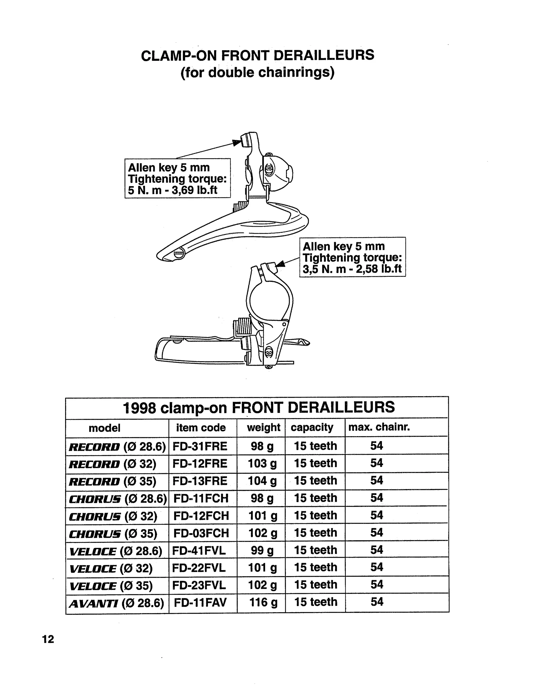 1998 tech specs bicicleta