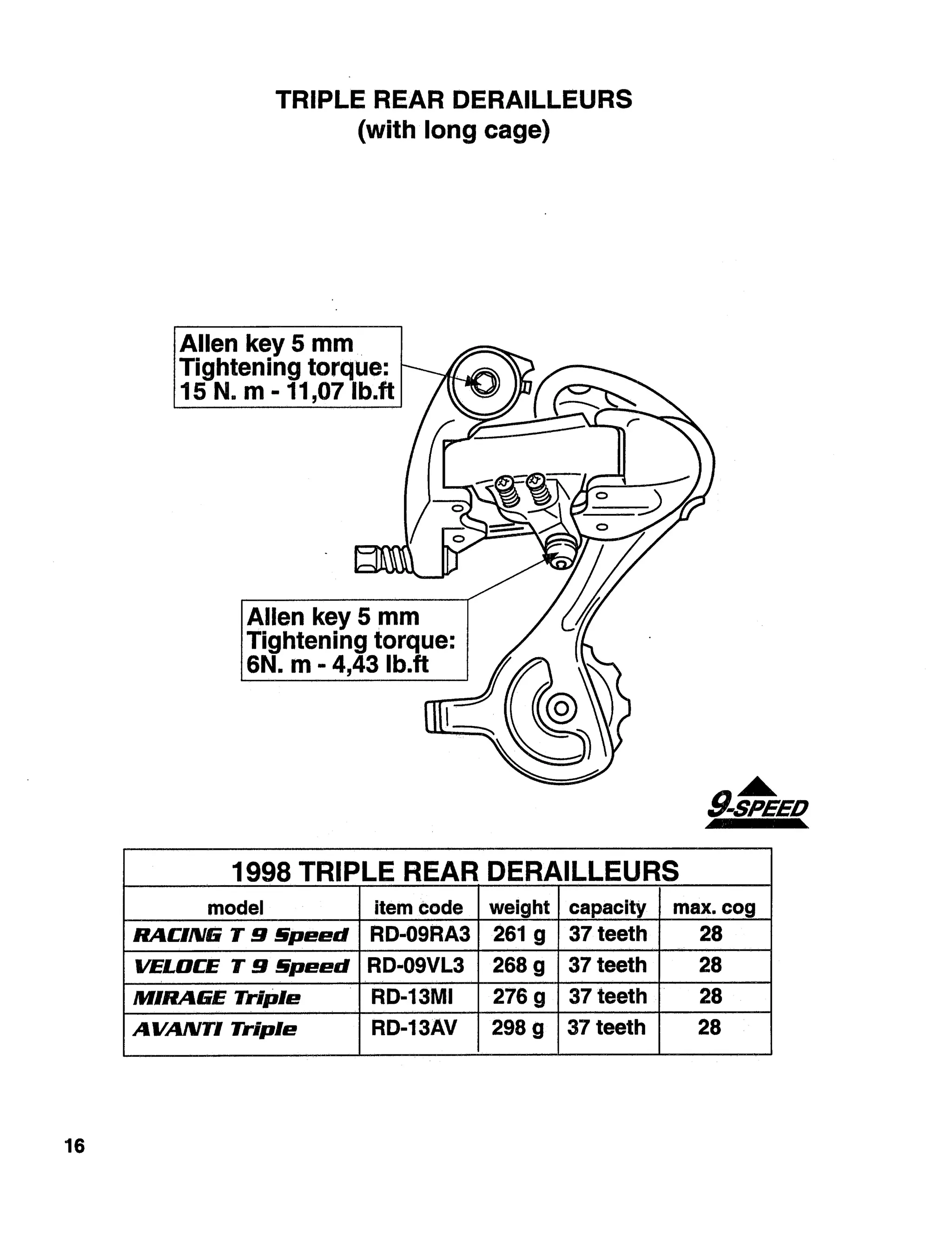 1998 tech specs bicicleta