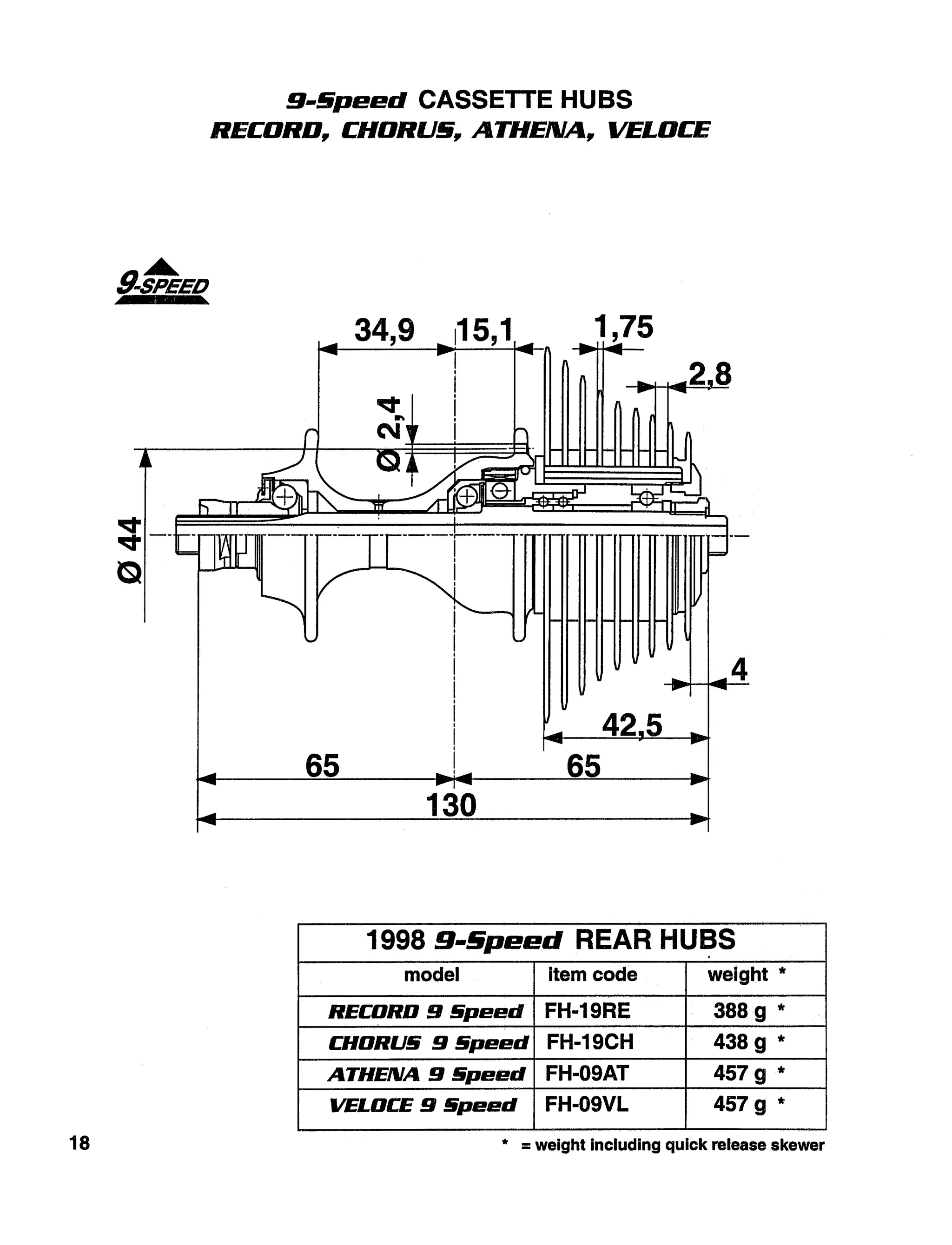 1998 tech specs bicicleta