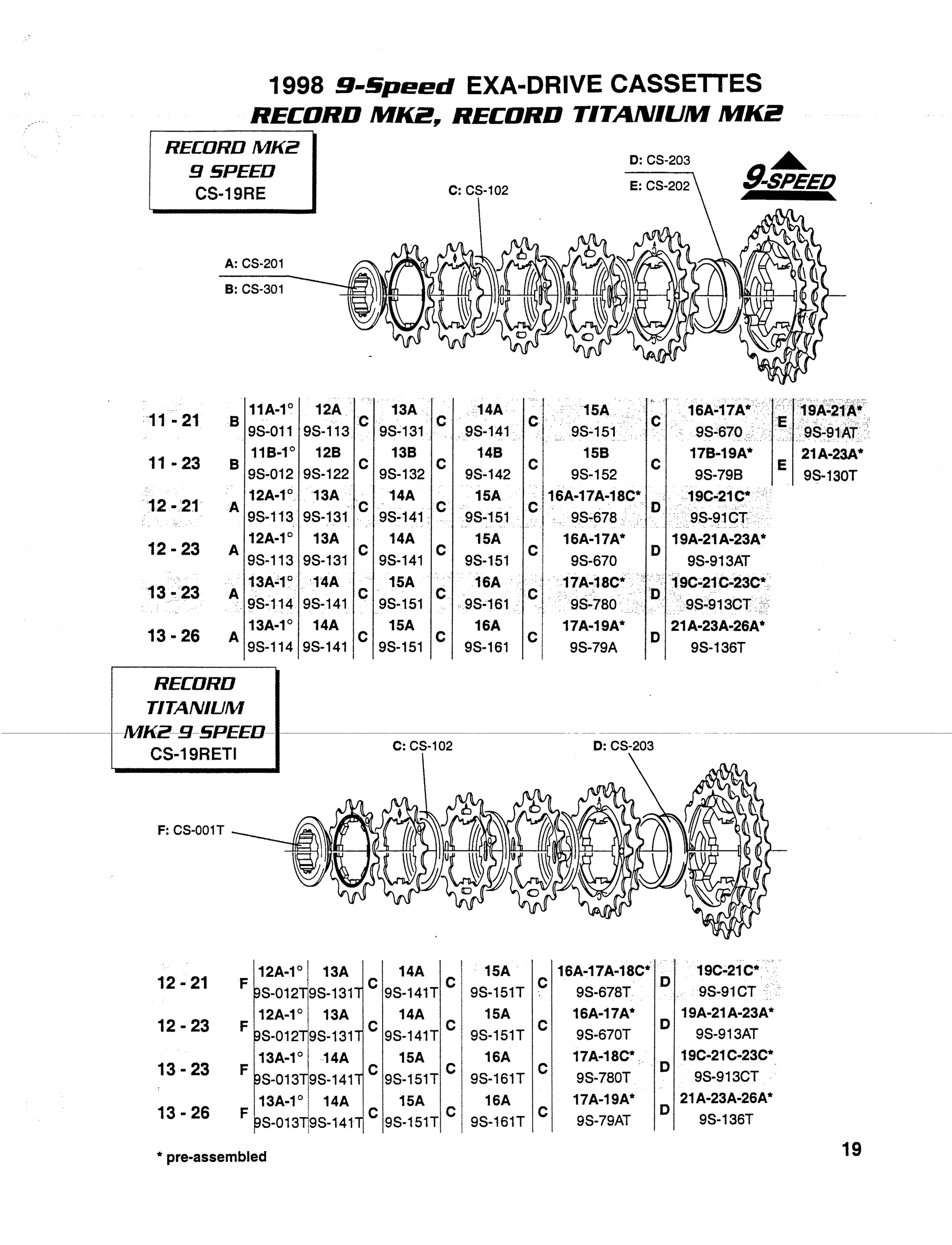 1998 tech specs bicicleta