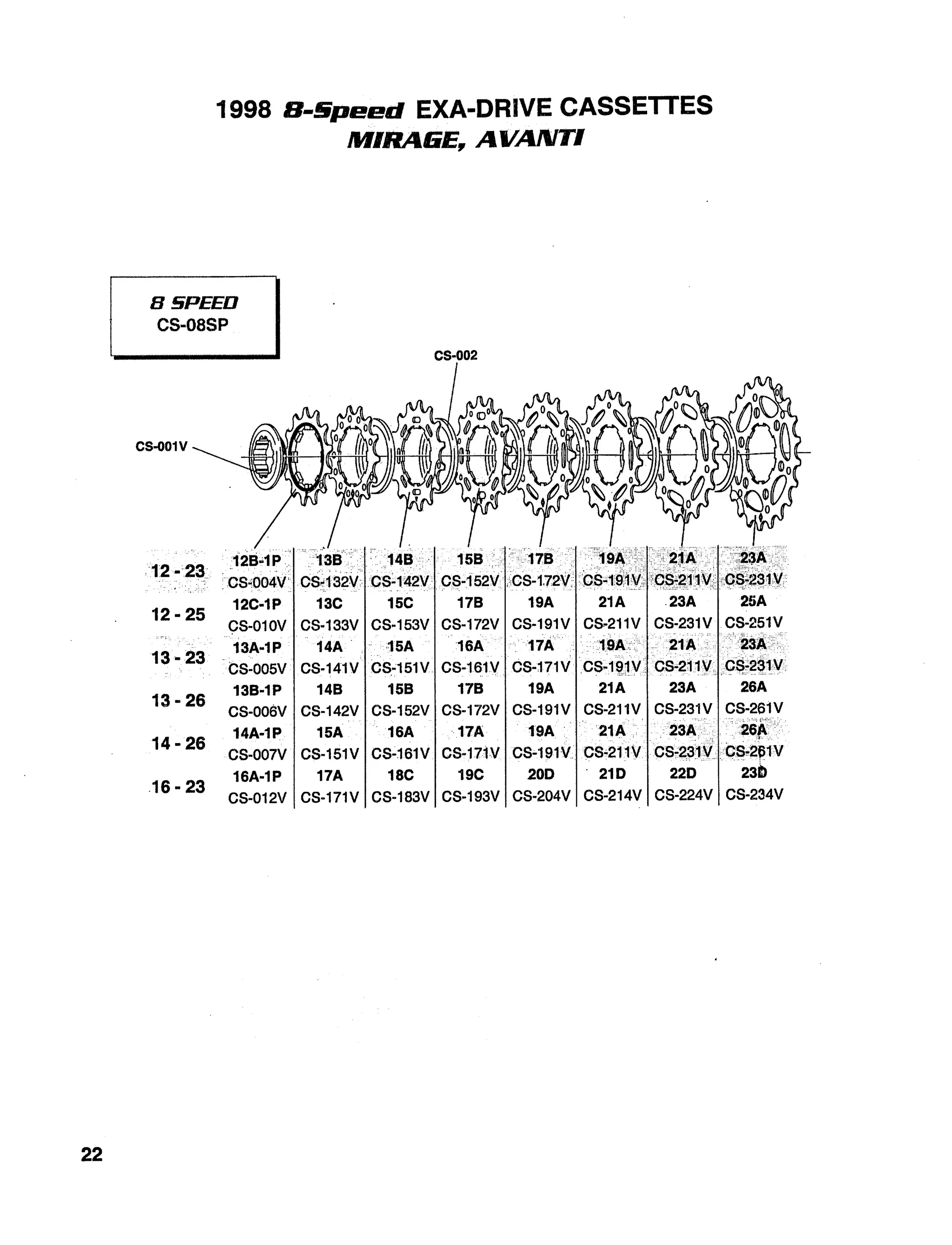 1998 tech specs bicicleta