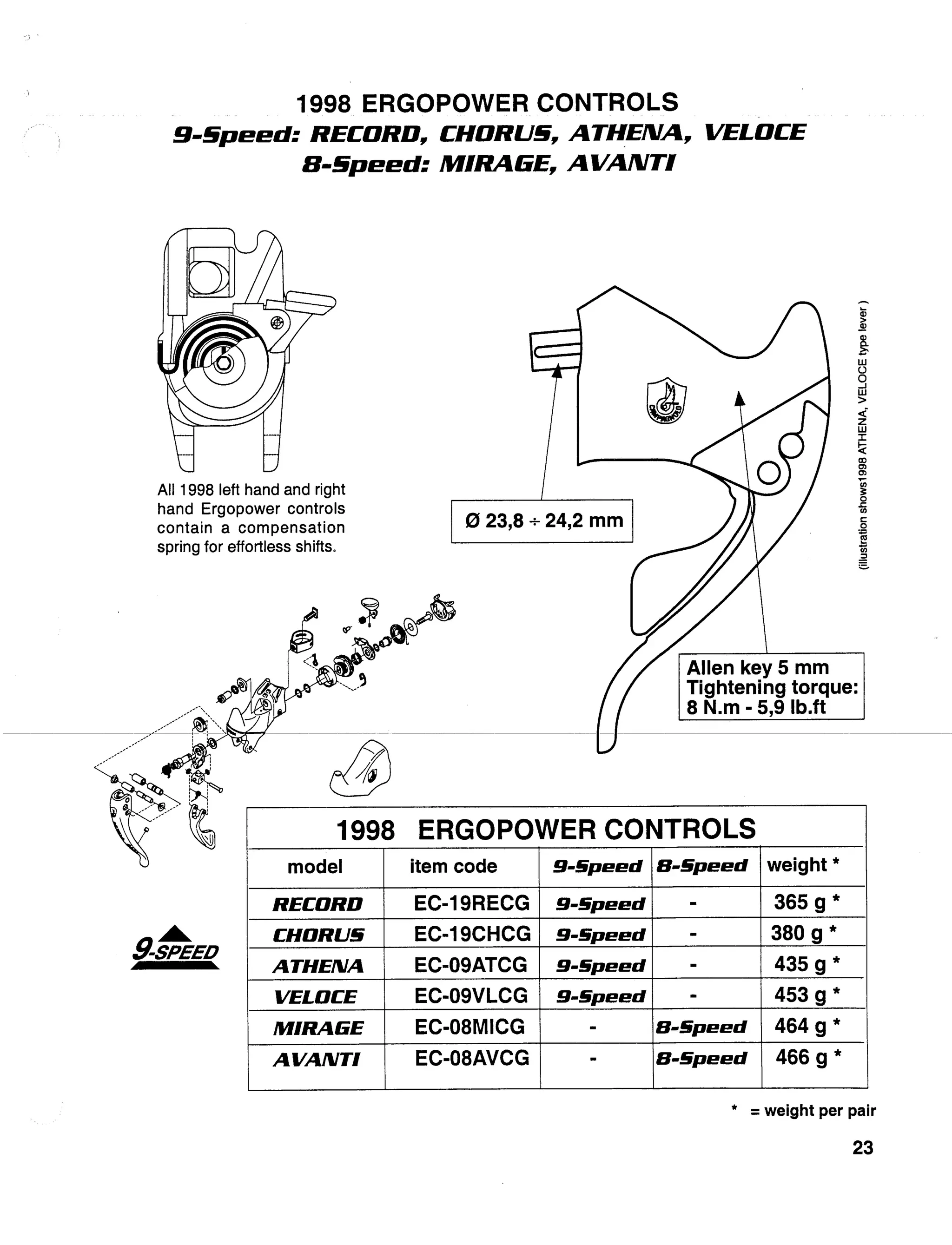 1998 tech specs bicicleta