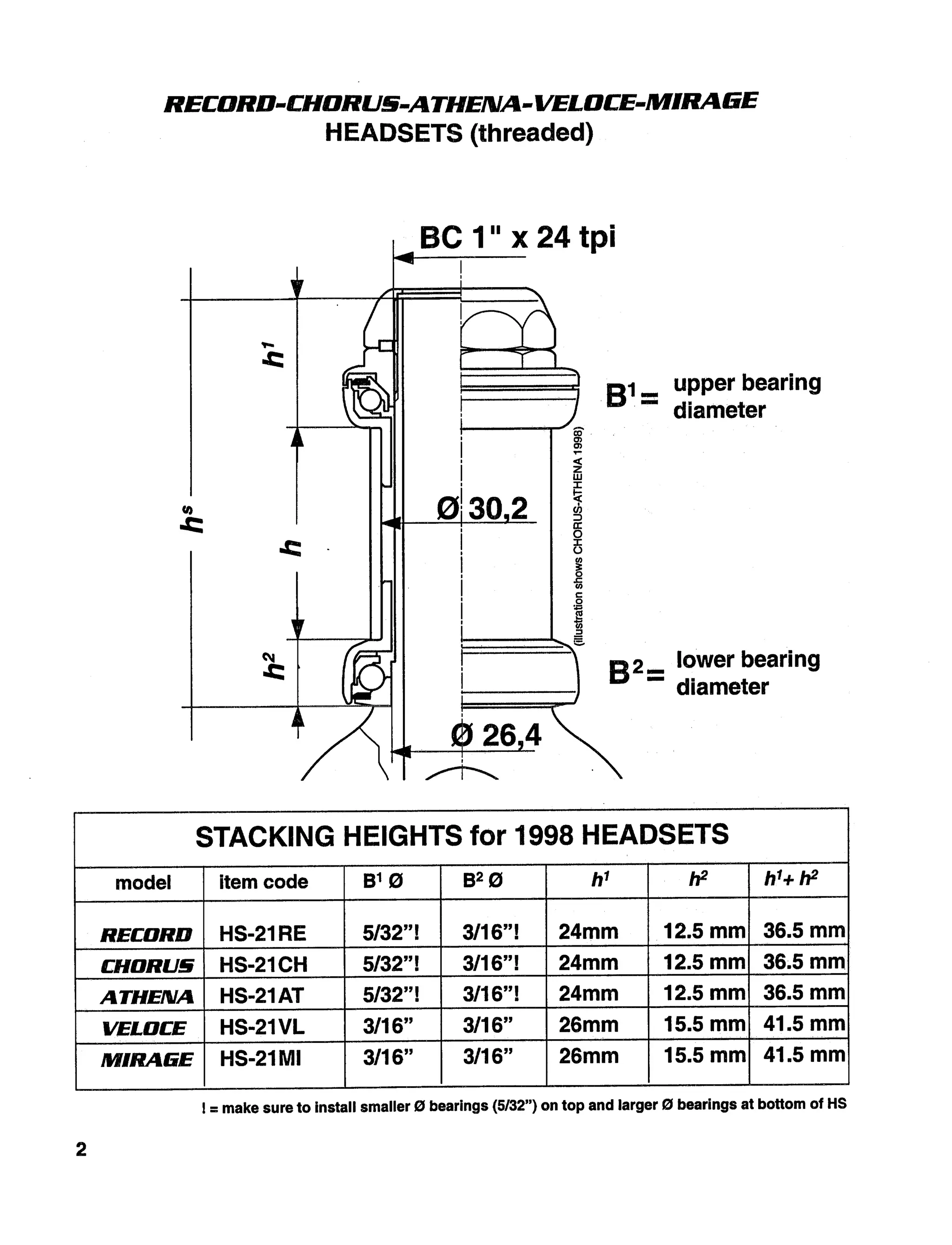 1998 tech specs bicicleta
