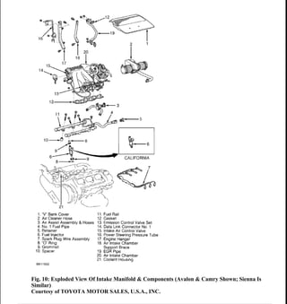 1998 toyota avalon service repair manual | PDF