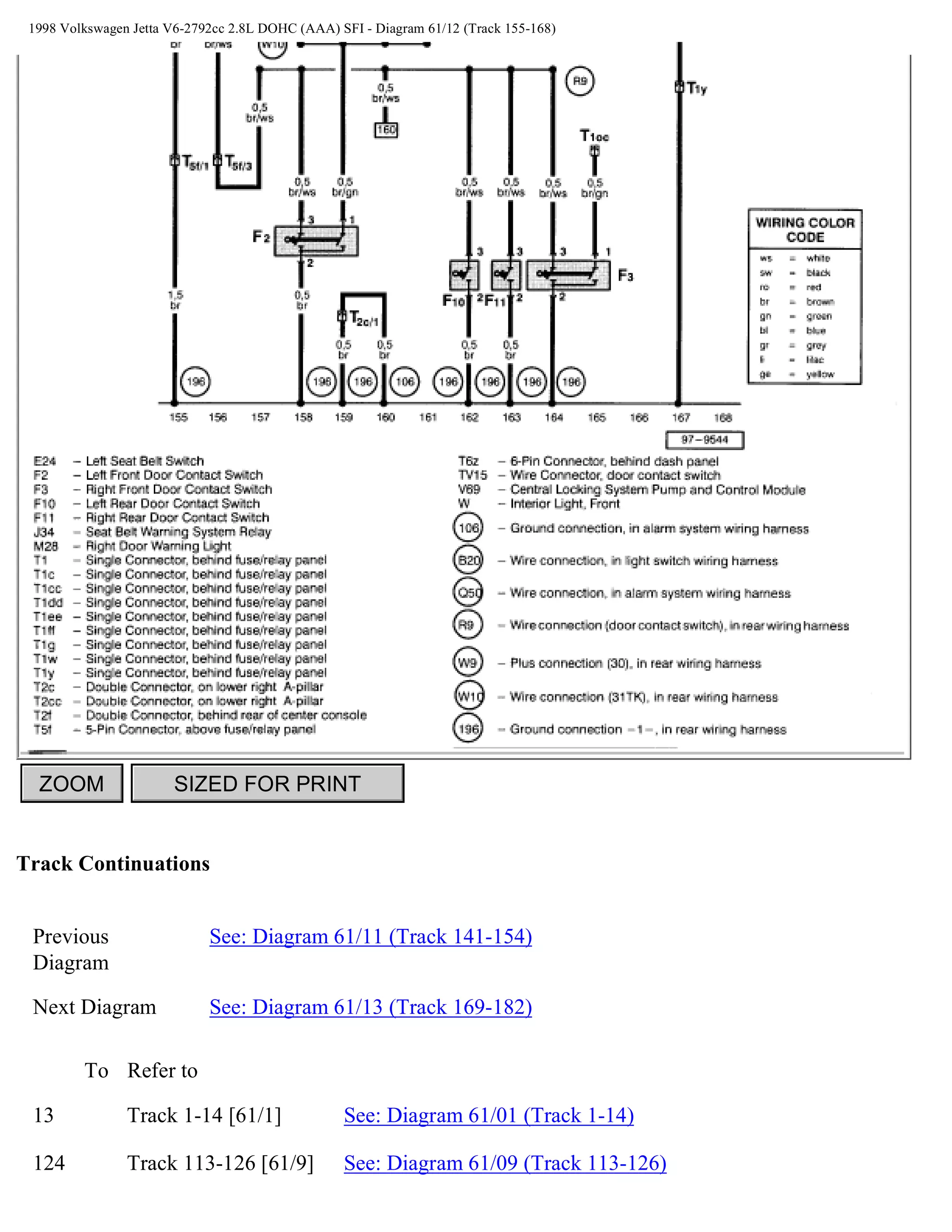 1998 Vw Jetta Gti Wiring Diagram | PDF