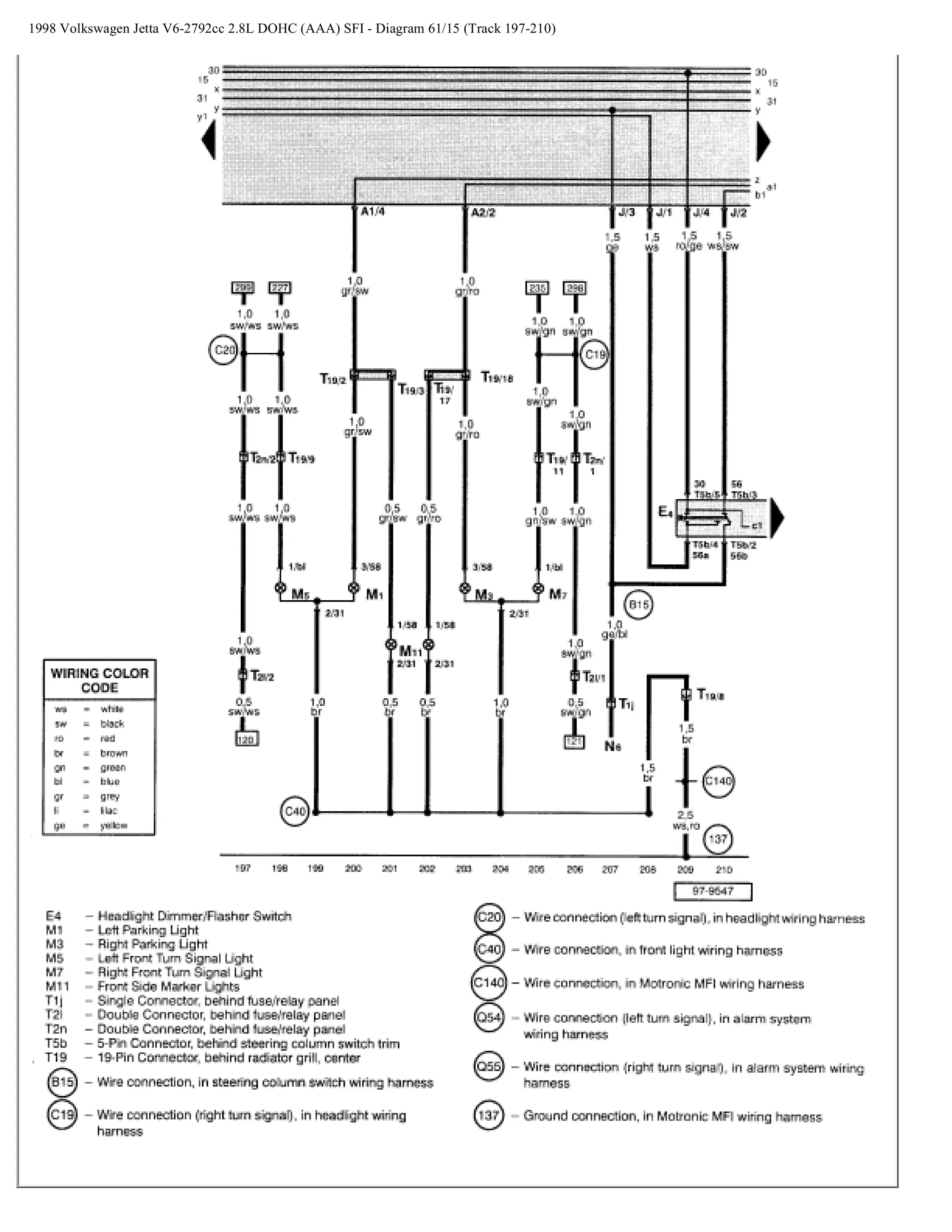1998 Vw Jetta Gti Wiring Diagram | PDF