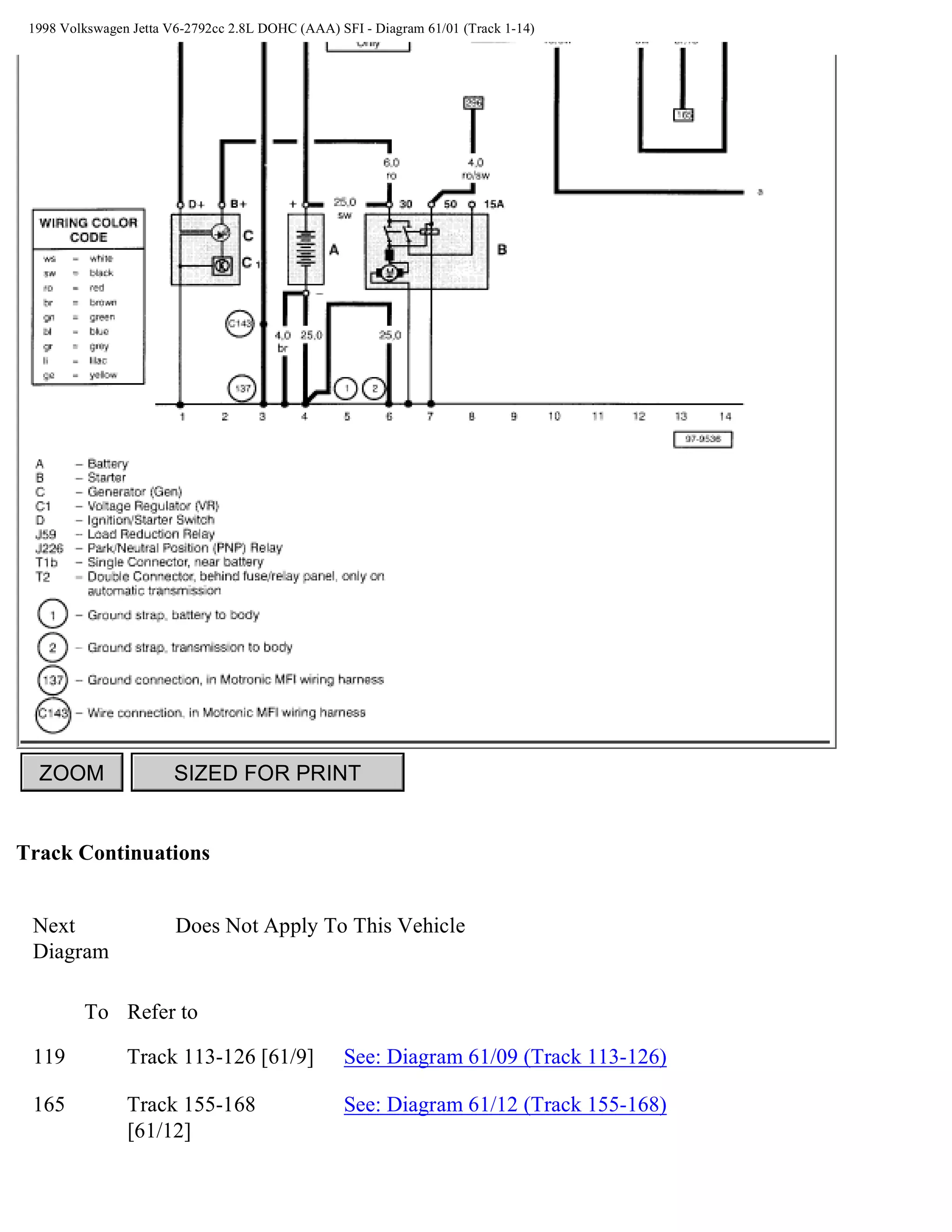 1998 Vw Jetta Gti Wiring Diagram | PDF