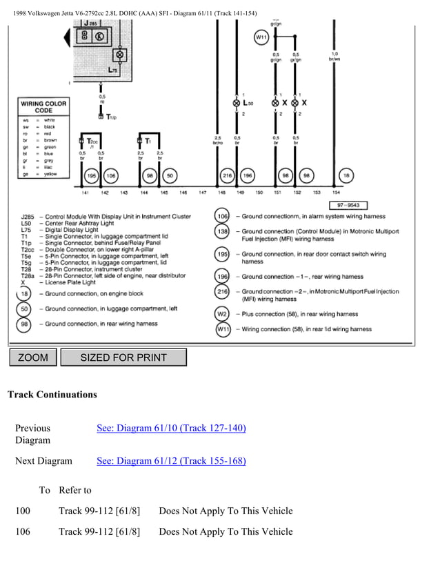 1998 Vw Jetta Gti Wiring Diagram | PDF