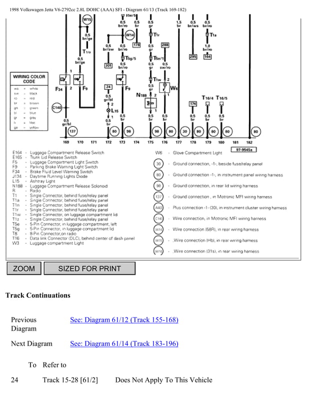 1998 Vw Jetta Gti Wiring Diagram | PDF