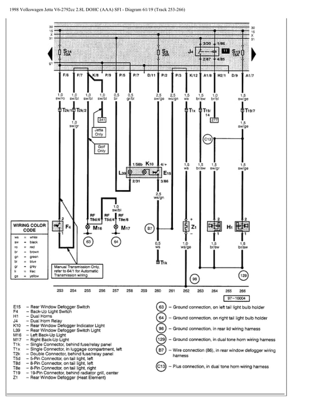 1998 Vw Jetta Gti Wiring Diagram | PDF
