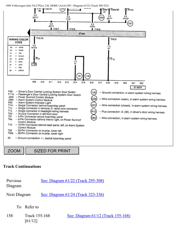 1998 Vw Jetta Gti Wiring Diagram | PDF