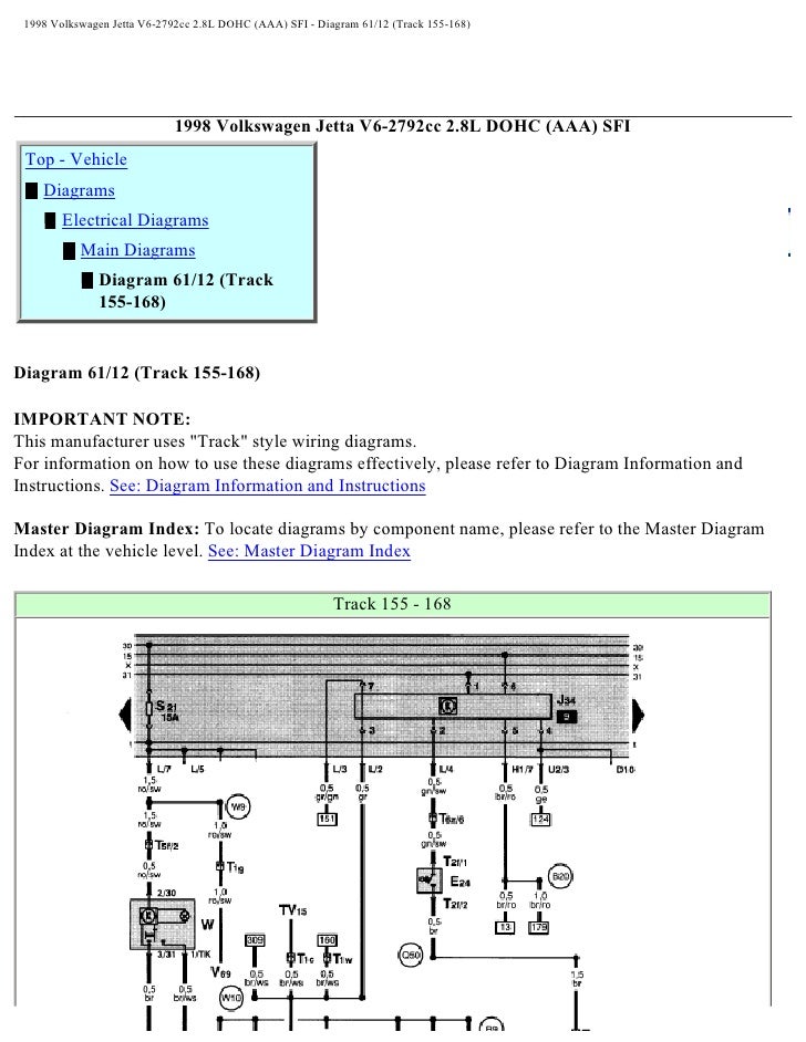 1998 Vw Jetta Gti Wiring Diagram