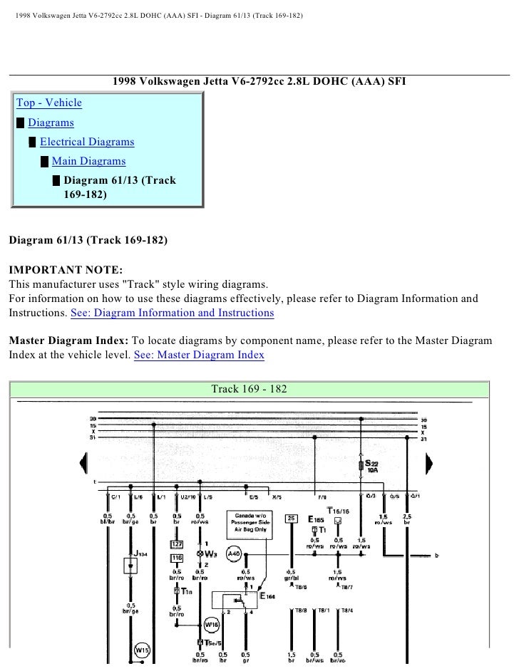 1998 Vw Jetta Gti Wiring Diagram