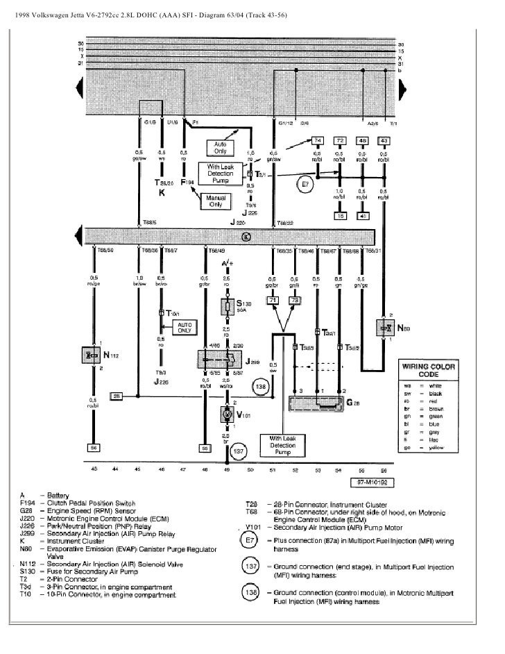 1998 Vw Jetta Gti Wiring Diagram