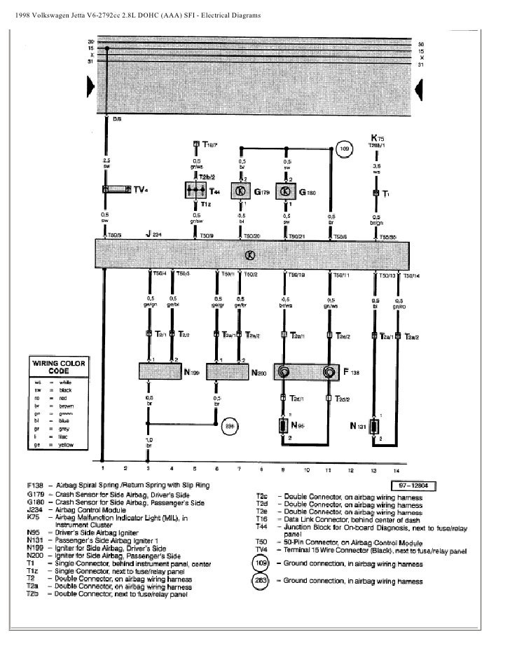 1998 Vw Jetta Gti Wiring Diagram