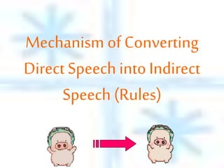 Mechanism of Converting
Direct Speech into Indirect
Speech (Rules)
 
