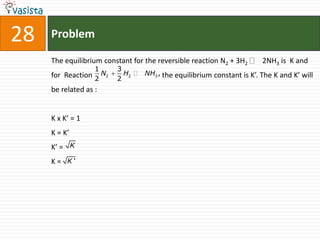 28   Problem

     The equilibrium constant for the reversible reaction N2 + 3H2  2NH3 is K and
                  1      3
     for Reaction 2 N2   2
                           H2    NH3 , the equilibrium constant is K’. The K and K’ will

     be related as :


     K x K’ = 1
     K = K’
     K’ = K
     K= K'
 