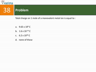 38   Problem

     Total charge on 1 mole of a monovalent metal ion is equal to :


     a. 9.65 x 104 C
     b. 1.6 x 10-19 C
     c. 6.2 x 1018 C
     d. none of these
 