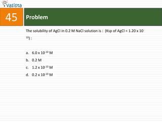 45   Problem

     The solubility of AgCl in 0.2 M NaCl solution is : (Ksp of AgCl = 1.20 x 10-
     10)   :


     a. 6.0 x 10-10 M
     b. 0.2 M
     c. 1.2 x 10-10 M
     d. 0.2 x 10-10 M
 