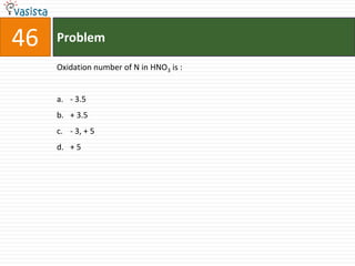 46   Problem

     Oxidation number of N in HNO3 is :


     a. - 3.5
     b. + 3.5
     c. - 3, + 5
     d. + 5
 