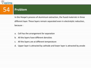 54   Problem

     In the Hoope’s process of aluminium extraction, the fused materials in three
     different layer. These layers remain separated even in electrolytic reduction,
     because :


     a. Cell has the arrangement for separation
     b. All the layers have different densities
     c. All the layers are at different temperature
     d. Upper layer is attracted by cathode and lower layer is attracted by anode
 