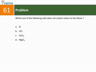 61   Problem

     Which one of the following salts does not impart colour to the flame ?


     a. KI
     b. LiCl
     c. CaCl2
     d. MgCl2
 