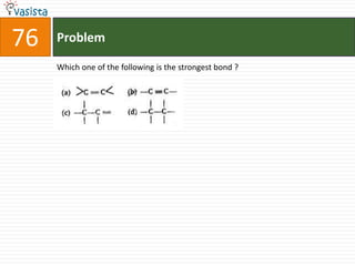 76   Problem

     Which one of the following is the strongest bond ?
 