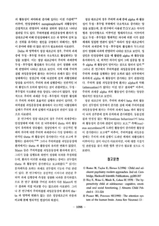 ? ???? ???? ??? ??? ?? ??? 5112) 
??? ?????? norepinephrine? ????? 
????? ???? ??? ??? ???? ??? 
??? ?? ??. ????? ?????? ??? ? 
????? ?? ?????? ?????? ?? ? 
? ??? ???? ??? ???? ???? ?? 
? ??? ??? ??????????????. 
Delta ? ???? ?? ???? ?? ??? ?? 
?? ?? -??? ??? ????? ????? ? 
?? ???. ?? ?? ????? ??? ???? 
??-???? ???? ???? ?? ??? ?? 
? ???? ??? ??? ??? ?? ?? ??? 
?? ?????? ??? ???? ??? ?? ?? 
????? ???? ?? ???? ?? ????? 
??? ???? ??? ?? ????? ???? ? 
? ???? ??? ???? ?? ????? ?? 
???? ???? ?? ??? ???? ???. ?? 
??? ??? ??? ?? ???? ??? ??? 
? ??? ??? ???? ??? ??? ??? ? 
???? ?????? ???? ???? ????? 
??? ??? ?? ??? ????? ??? ?? ? 
?????? 
? ???? ?? ???? ?? ??? ????? 
????? ?? ?? ? ????? theta ?? ?? 
?? ???? ????. ????? ?-???? ? 
?? ??? ????? ??????? ????? 
??? theta ? ???? ????? ?? ??? ? 
??? ???? 37)? ??? ????? ?????? 
????? theta ? ???? ??? ??? ???. 
Mann ?? ????? ?????? ???? ?? 
??? ?? ???? ??? ??? ??? ???? 
?? ??? ??? ??? ???? ??? ???? 
theta ? ???? ????? ?????.?) ??? 
????? ??? ??? ???? ??? ?? ?? 
? ??. ? ????? ???? ???? ??? ? 
?? ?? ???? ??? ??? ??? ????? 
?? ? ?? ??? ??? ??? ?? Mann? ? 
? ??? ?? ??? ?? ???? ???? ?? 
? ? ???? ????? ?????? ??? the?ta 
? ??? ??? ?? ?? ?????? ??? 
??? ?? ???? ???? ???. 
?? ???? ?? ??? ?? ?? alpha ? ?? 
?? ??-??? ???? ????? ???? ? 
?? ????. ? ???? ??? T.O .v.A? ??? 
?? ?????? ???? ?????? ???? 
?? ?? -???? ???? ??? ?? ?? ?? 
??? ??? ??? ?? 3) ??? ?? ????? 
??? ???? ??-???? ???? ???? 
?? ?????? ???? ?????????. ? 
??? ????? ?? ? ??? alpha ? ???? 
????? ?. ??? ??? ?? ?? ??? ? ? 
? alpha ? ???? ???? ??? ??? ?? 39) 
??? ? ???? ????? ?????? ??? 
??? ??? ???? ?? ??? ?? ????? 
???? alpha ? ???? ???? ?? ???? 
?. ??? ?? ?????? ??? alpha? ?? 
(attenuation)? ??? ?? ?? ??? 40) ??? 
??? ??? alpha ?? ???? ???? ??? 
???? ??????? 
?? ???? ?? ??? ??? beta ?? ?? 
?? ???? ???? ??? ?? ?? ????? 
?????? ??? ??? ??? beta ?? ??? 
? ?? ???? ?? ???? ?????. ???? 
?? ??? ?? ?? (restless behaviour) ? beta 
? ???? ??? ??? ??? ?? 4]) ?? (nucl 
eus accumbens) ? ??? ???? ???? ??? 
? ????? ??? 42) ??? ????? ???? 
??? ??? ?? ??? ??? ??? ????? 
????? ?? ??? ????? ?? ?? ??? 
? ???? ?? ?? ?? ??? ??? ??? ? 
???. 
???? 
1) Ruttcr M, Taylor E, Hcrsov L(1994) : Chi1d and ad??scent 
psychiatty modem approaches. 2nd ed. Cam?bridge, 
Blackwell Scientific Publications, pp285-307 
2) Hoy E, Weis8 G, Minde K, Cohen H( 1978) : The hy?peractivity 
chi1d at adolescence : cognitive, emoti?onal 
and social functioning. J Abnorm Chi1d Psh?cho16 
: 311-324 
3) Posner MI, Petersen SE(1990) : The attention sys?tem 
of the human brain. Annu Rev Neurosci 13 : 
1098 - 
 