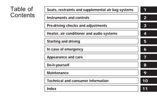 Table of
Contents
Seats, restraints and supplemental air bag systems
Instruments and controls
Pre-driving checks and adjus...