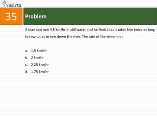 35   Problem

     A man can row 4.5 km/hr in still water and he finds that it takes him twice as long
     to row up as to row down the river. The rate of the stream is :


     a. 1.5 km/hr
     b. 2 km/hr
     c. 2.25 km/hr
     d. 1.75 km/hr
 