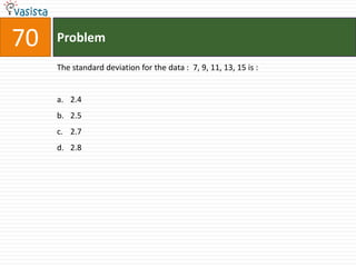 70   Problem

     The standard deviation for the data : 7, 9, 11, 13, 15 is :


     a. 2.4
     b. 2.5
     c. 2.7
     d. 2.8
 