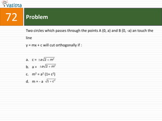 72   Problem

     Two circles which passes through the points A (0, a) and B (0, -a) an touch the
     line
     y = mx + c will cut orthogonally if :


     a. c =   a 2       m2

     b. a =    a 2      m2

     c. m2 = a2 (1+ c2)
     d. m = - a     1    c2
 