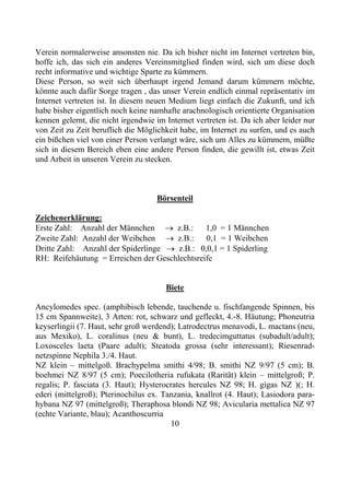 Verein normalerweise ansonsten nie. Da ich bisher nicht im Internet vertreten bin,
hoffe ich, das sich ein anderes Vereinsmitglied finden wird, sich um diese doch
recht informative und wichtige Sparte zu kümmern.
Diese Person, so weit sich überhaupt irgend Jemand darum kümmern möchte,
könnte auch dafür Sorge tragen , das unser Verein endlich einmal repräsentativ im
Internet vertreten ist. In diesem neuen Medium liegt einfach die Zukunft, und ich
habe bisher eigentlich noch keine namhafte arachnologisch orientierte Organisation
kennen gelernt, die nicht irgendwie im Internet vertreten ist. Da ich aber leider nur
von Zeit zu Zeit beruflich die Möglichkeit habe, im Internet zu surfen, und es auch
ein bißchen viel von einer Person verlangt wäre, sich um Alles zu kümmern, müßte
sich in diesem Bereich eben eine andere Person finden, die gewillt ist, etwas Zeit
und Arbeit in unseren Verein zu stecken.



                                    Börsenteil

Zeichenerklärung:
Erste Zahl: Anzahl der Männchen → z.B.:        1,0 = 1 Männchen
Zweite Zahl: Anzahl der Weibchen → z.B.:       0,1 = 1 Weibchen
Dritte Zahl: Anzahl der Spiderlinge → z.B.: 0,0,1 = 1 Spiderling
RH: Reifehäutung = Erreichen der Geschlechtsreife


                                       Biete

Ancylomedes spec. (amphibisch lebende, tauchende u. fischfangende Spinnen, bis
15 cm Spannweite), 3 Arten: rot, schwarz und gefleckt, 4.-8. Häutung; Phoneutria
keyserlingii (7. Haut, sehr groß werdend); Latrodectrus menavodi, L. mactans (neu,
aus Mexiko), L. coralinus (neu & bunt), L. tredecimguttatus (subadult/adult);
Loxosceles laeta (Paare adult); Steatoda grossa (sehr interessant); Riesenrad-
netzspinne Nephila 3./4. Haut.
NZ klein – mittelgoß. Brachypelma smithi 4/98; B. smithi NZ 9/97 (5 cm); B.
boehmei NZ 8/97 (5 cm); Poecilotheria rufukata (Rarität) klein – mittelgroß; P.
regalis; P. fasciata (3. Haut); Hysterocrates hercules NZ 98; H. gigas NZ )(; H.
ederi (mittelgroß); Pterinochilus ex. Tanzania, knallrot (4. Haut); Lasiodora para-
hybana NZ 97 (mittelgroß); Theraphosa blondi NZ 98; Avicularia mettalica NZ 97
(echte Variante, blau); Acanthoscurria
                                        10
 