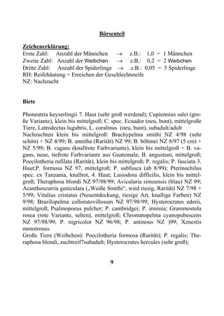 H. gigas; Pamphobeteus antinous (Peru) + P. antinous (riesige Variante); P.
platyomma (riesige, helle Variante); P. vesper...