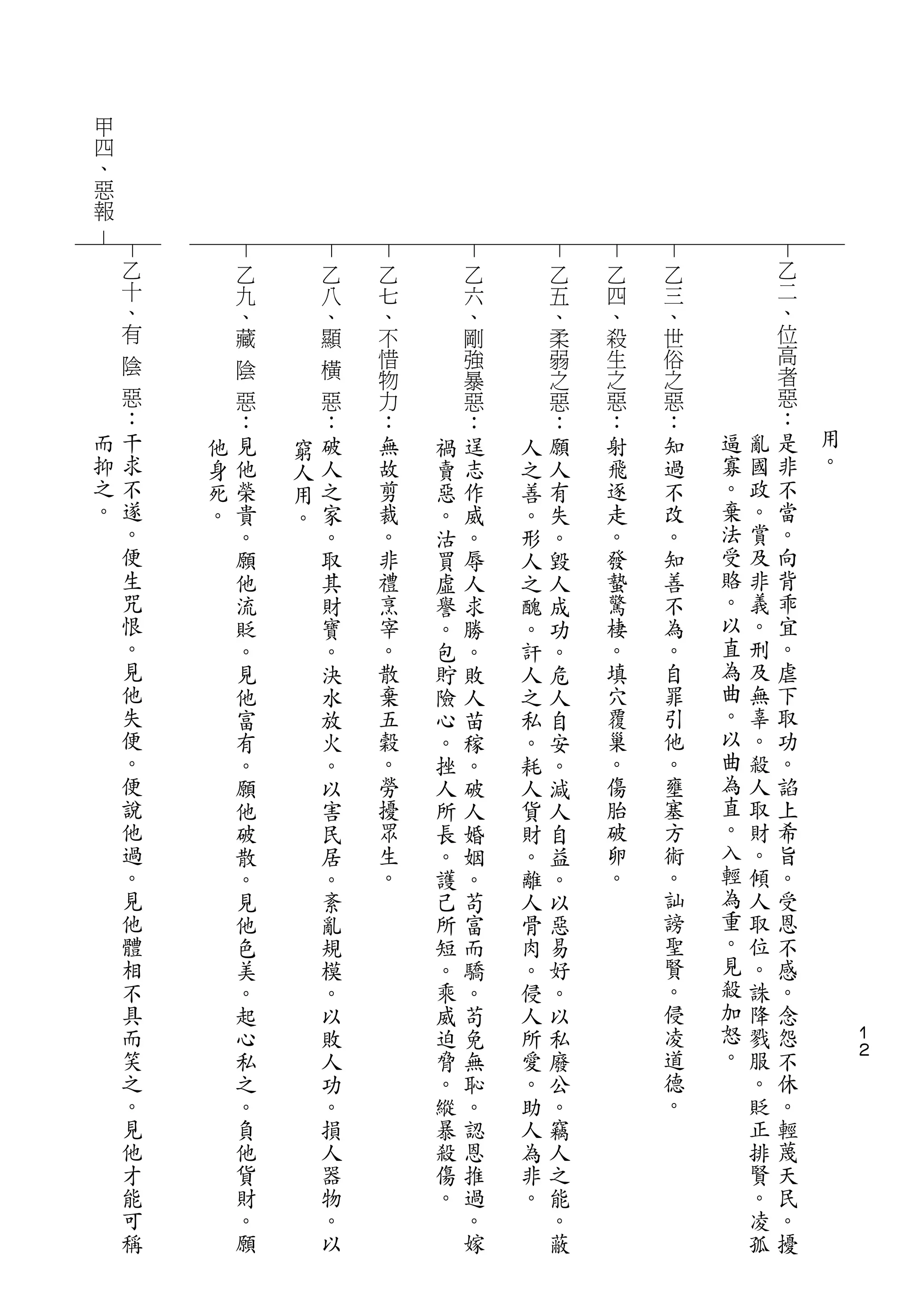 甲
四
、
惡
報

    乙             乙         乙     乙       乙       乙   乙   乙           乙
    十             九         八     七       六       五   四   三           二
    、             、         、     、       、       、   、   、           、
    有陰            藏陰        顯橫    不       剛       柔   殺   世           位
                                  惜       強       弱   生   俗           高
      惡             惡         惡   物       暴       之   之   之           者
                                  力       惡       惡   惡   惡           惡
          ：        ：         ：    ：       ：       ：   ：   ：               ：
而         干   他    見    窮    破    無   禍   逞   人   願   射   知   逼   亂       是   用
抑         求   身    他    人    人    故   賣   志   之   人   飛   過   寡   國       非   。
之         不   死    榮    用    之    剪   惡   作   善   有   逐   不   。   政       不
。         遂   。    貴    。    家    裁   。   威   。   失   走   改   棄   。       當
          。        。         。    。   沽   。   形   。   。   。   法   賞       。
          便        願         取    非   買   辱   人   毀   發   知   受   及       向
          生        他         其    禮   虛   人   之   人   蟄   善   賂   非       背
          咒        流         財    烹   譽   求   醜   成   驚   不   。   義       乖
          恨        貶         寶    宰   。   勝   。   功   棲   為   以   。       宜
          。        。         。    。   包   。   訐   。   。   。   直   刑       。
          見        見         決    散   貯   敗   人   危   填   自   為   及       虐
          他        他         水    棄   險   人   之   人   穴   罪   曲   無       下
          失        富         放    五   心   苗   私   自   覆   引   。   辜       取
          便        有         火    穀   。   稼   。   安   巢   他   以   。       功
          。        。         。    。   挫   。   耗   。   。   。   曲   殺       。
          便        願         以    勞   人   破   人   減   傷   壅   為   人       諂
          說        他         害    擾   所   人   貨   人   胎   塞   直   取       上
          他        破         民    眾   長   婚   財   自   破   方   。   財       希
          過        散         居    生   。   姻   。   益   卵   術   入   。       旨
          。        。         。    。   護   。   離   。   。   。   輕   傾       。
          見        見         紊        己   苟   人   以       訕   為   人       受
          他        他         亂        所   富   骨   惡       謗   重   取       恩
          體        色         規        短   而   肉   易       聖   。   位       不
          相        美         模        。   驕   。   好       賢   見   。       感
          不        。         。        乘   。   侵   。       。   殺   誅       。
          具        起         以        威   苟   人   以       侵   加   降       念       １
          而        心         敗        迫   免   所   私       凌   怒   戮       怨       ２
          笑        私         人        脅   無   愛   廢       道   。   服       不
          之        之         功        。   恥   。   公       德       。       休
          。        。         。        縱   。   助   。       。       貶       。
          見        負         損        暴   認   人   竊               正       輕
          他        他         人        殺   恩   為   人               排       蔑
          才        貨         器        傷   推   非   之               賢       天
          能        財         物        。   過   。   能               。       民
          可        。         。            。       。               凌       。
          稱        願         以            嫁       蔽               孤       擾
 