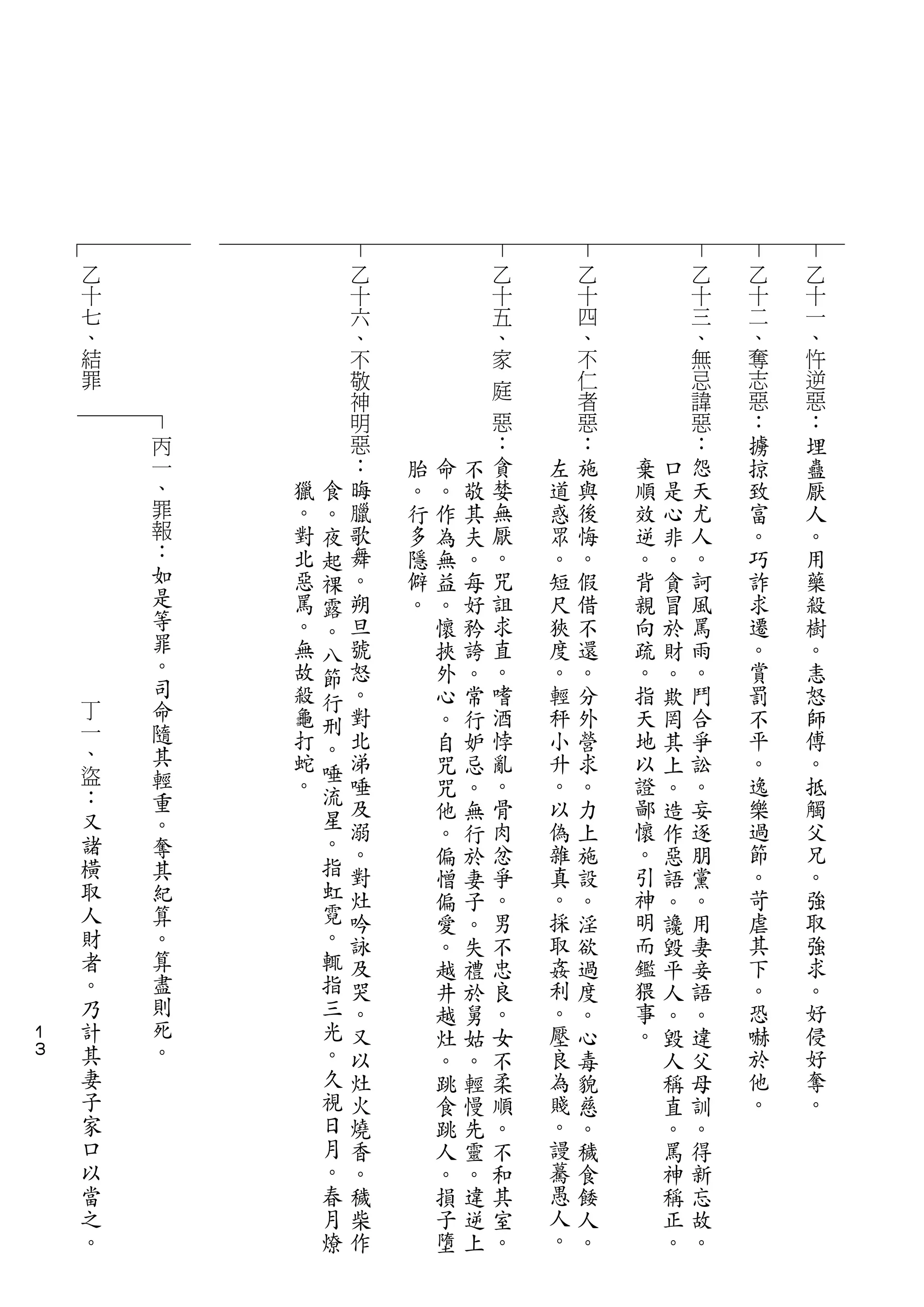 乙                   乙                   乙             乙           乙   乙   乙
    十                   十                   十             十           十   十   十
    七                   六                   五             四           三   二   一
    、                   、                   、             、           、   、   、
    結                   不                   家庭            不           無   奪   忤
    罪                   敬                                 仁           忌   志   逆
                        神                     惡           者           諱   惡   惡
                        明                                 惡           惡   ：   ：
            丙           惡                         ：       ：           ：   擄   埋
            一       食       ：   胎   命   不         貪   左   施   棄   口   怨   掠   蠱
            、   獵   。       晦   。   。   敬         婪   道   與   順   是   天   致   厭
            罪   。   夜       臘   行   作   其         無   惑   後   效   心   尤   富   人
            報   對   起       歌   多   為   夫         厭   眾   悔   逆   非   人   。   。
            ：   北   祼       舞   隱   無   。         。   。   。   。   。   。   巧   用
            如   惡   露       。   僻   益   每         咒   短   假   背   貪   訶   詐   藥
            是   罵   。       朔   。   。   好         詛   尺   借   親   冒   風   求   殺
            等   。           旦       懷   矜         求   狹   不   向   於   罵   遷   樹
            罪       八
                無   節       號       挾   誇         直   度   還   疏   財   雨   。   。
            。   故           怒       外   。         。   。   。   。   。   。   賞   恚
    丁       司       行
                殺   刑       。       心   常         嗜   輕   分   指   欺   鬥   罰   怒
    一       命   龜           對       。   行         酒   秤   外   天   罔   合   不   師
    、       隨       。
                打   唾       北       自   妒         悖   小   營   地   其   爭   平   傅
    盜       其   蛇           涕                     亂   升   求   以       訟   。   。
        ：           流               咒   忌                         上
            輕   。           唾       咒   。         。   。   。   證   。   。   逸   抵
        又   重       星
                            及       他   無         骨   以   力   鄙   造   妄   樂   觸
        諸   。       。       溺                     肉   偽       懷           過   父
                                    。   行                 上       作   逐
        橫   奪       指       。                     忿   雜   施   。       朋   節   兄
                    虹               偏   於                         惡
        取   其               對       憎   妻         爭   真   設   引   語   黨   。   。
        人   紀       霓       灶       偏   子         。   。   。   神   。   。   苛   強
        財   算       。       吟       愛   。         男   採   淫   明   讒   用   虐   取
        者   。       輒       詠       。   失         不   取   欲   而   毀   妻   其   強
        。   算       指       及       越   禮         忠   姦   過   鑑   平   妾   下   求
        乃   盡       三       哭       井   於         良   利   度   猥   人   語   。   。
１       計   則       光       。       越   舅         。   。   。   事   。   。   恐   好
３       其   死       。       又       灶   姑         女   壓   心   。   毀   違   嚇   侵
        妻   。       久       以       。   。         不   良   毒       人   父   於   好
        子           視       灶       跳   輕         柔   為   貌       稱   母   他   奪
        家           日       火       食   慢         順   賤   慈       直   訓   。   。
        口           月       燒       跳   先         。   。   。       。   。
        以           。       香       人   靈         不   謾   穢       罵   得
        當           春       。       。   。         和   驀   食       神   新
        之           月       穢       損   違         其   愚   餧       稱   忘
        。           燎       柴       子   逆         室   人   人       正   故
                            作       墮   上         。   。   。       。   。
 