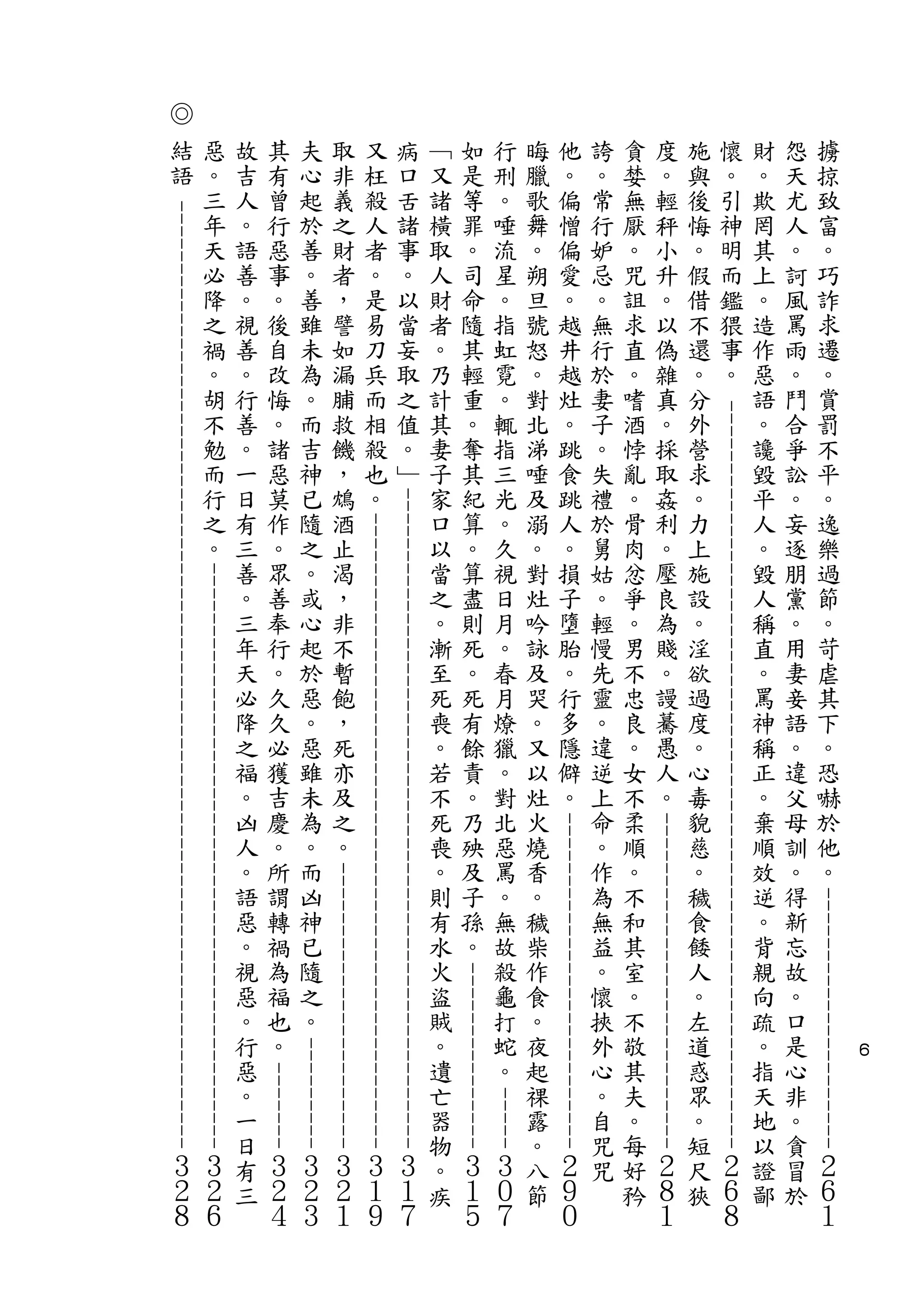 ６
                                                                                                                                - - - - - - - - - - - - - - - - - - - - -
    擄
        掠
            致
                富
                    。
                        巧
                            詐
                                求
                                    遷
                                        。
                                            賞
                                                罰
                                                    不
                                                        平
                                                            。
                                                                逸
                                                                    樂
                                                                        過
                                                                            節
                                                                                。
                                                                                    苛
                                                                                        虐
                                                                                            其
                                                                                                下
                                                                                                    。
                                                                                                        恐
                                                                                                            嚇
                                                                                                                於
                                                                                                                    他
                                                                                                                        。




                                                                                                                                                                                            ２
                                                                                                                                                                                                                ６
                                                                                                                                                                                                                    １
    怨
        天
            尤
                人
                    。
                        訶
                            風
                                罵
                                    雨
                                        。
                                            鬥
                                                合
                                                    爭
                                                        訟
                                                            。
                                                                妄
                                                                    逐
                                                                        朋
                                                                            黨
                                                                                。
                                                                                    用
                                                                                        妻
                                                                                            妾
                                                                                                語
                                                                                                    。
                                                                                                        違
                                                                                                            父
                                                                                                                母
                                                                                                                    訓
                                                                                                                        。
                                                                                                                            得
                                                                                                                                新
                                                                                                                                    忘
                                                                                                                                        故
                                                                                                                                            。
                                                                                                                                                口
                                                                                                                                                    是
                                                                                                                                                        心
                                                                                                                                                              非
                                                                                                                                                                        。
                                                                                                                                                                                  貪
                                                                                                                                                                                            冒
                                                                                                                                                                                                                於
                                                - - - - - - - - - - - - - - - - - - - - - - - - - - - - - - - - - - - - - - - - - - - - - - - - - - - - - - - - - - - -
    財
        。
            欺
                罔
                    其
                        上
                            。
                                造
                                    作
                                        惡
                                            語
                                                。
                                                    讒
                                                        毀
                                                            平
                                                                人
                                                                    。
                                                                        毀
                                                                            人
                                                                                稱
                                                                                    直
                                                                                        。
                                                                                            罵
                                                                                                神
                                                                                                    稱
                                                                                                        正
                                                                                                            。
                                                                                                                棄
                                                                                                                    順
                                                                                                                        效
                                                                                                                            逆
                                                                                                                                。
                                                                                                                                    背
                                                                                                                                        親
                                                                                                                                            向
                                                                                                                                                疏
                                                                                                                                                    。
                                                                                                                                                        指
                                                                                                                                                              天
                                                                                                                                                                        地
                                                                                                                                                                                  以
                                                                                                                                                                                            證
                                                                                                                                                                                                                鄙
    懷
        。
            引
                神
                    明
                        而
                            鑑
                                猥
                                    事
                                        。




                                                                                                                                                                                            ２
                                                                                                                                                                                                                ６
                                                                                                                                                                                                                    ８
                                                                                                                    - - - - - - - - - - - - - - - - - - - - - - - - - - -
    施
        與
            後
                悔
                    。
                        假
                            借
                                不
                                    還
                                        。
                                            分
                                                外
                                                    營
                                                        求
                                                            。
                                                                力
                                                                    上
                                                                        施
                                                                            設
                                                                                。
                                                                                    淫
                                                                                        欲
                                                                                            過
                                                                                                度
                                                                                                    。
                                                                                                        心
                                                                                                            毒
                                                                                                                貌
                                                                                                                    慈
                                                                                                                        。
                                                                                                                            穢
                                                                                                                                食
                                                                                                                                    餧
                                                                                                                                        人
                                                                                                                                            。
                                                                                                                                                左
                                                                                                                                                    道
                                                                                                                                                        惑
                                                                                                                                                              眾
                                                                                                                                                                        。
                                                                                                                                                                                  短
                                                                                                                                                                                            尺
                                                                                                                                                                                                                狹
    度
        。
            輕
                秤
                    小
                        升
                            。
                                以
                                    偽
                                        雜
                                            真
                                                。
                                                    採
                                                        取
                                                            姦
                                                                利
                                                                    。
                                                                        壓
                                                                            良
                                                                                為
                                                                                    賤
                                                                                        。
                                                                                            謾
                                                                                                驀
                                                                                                    愚
                                                                                                        人
                                                                                                            。




                                                                                                                                                                                            ２
                                                                                                                                                                                                                ８
                                                                                                                                                                                                                    １
    貪
        婪
            無
                厭
                    。
                        咒
                            詛
                                求
                                    直
                                        。
                                            嗜
                                                酒
                                                    悖
                                                        亂
                                                            。
                                                                骨
                                                                    肉
                                                                        忿
                                                                            爭
                                                                                。
                                                                                    男
                                                                                        不
                                                                                            忠
                                                                                                良
                                                                                                    。
                                                                                                        女
                                                                                                            不
                                                                                                                柔
                                                                                                                    順
                                                                                                                        。
                                                                                                                            不
                                                                                                                                和
                                                                                                                                    其
                                                                                                                                        室
                                                                                                                                            。
                                                                                                                                                不
                                                                                                                                                    敬
                                                                                                                                                        其
                                                                                                                                                              夫
                                                                                                                                                                        。
                                                                                                                                                                                  每
                                                                                                                                                                                            好
                                                                                                                                                                                                                矜
                                                                                                                    - - - - - - - - - - - - - - - - - - - - - - - - - - -
    誇
        。
            常
                行
                    妒
                        忌
                            。
                                無
                                    行
                                        於
                                            妻
                                                子
                                                    。
                                                        失
                                                            禮
                                                                於
                                                                    舅
                                                                        姑
                                                                            。
                                                                                輕
                                                                                    慢
                                                                                        先
                                                                                            靈
                                                                                                。
                                                                                                    違
                                                                                                        逆
                                                                                                            上
                                                                                                                命
                                                                                                                    。
                                                                                                                        作
                                                                                                                            為
                                                                                                                                無
                                                                                                                                    益
                                                                                                                                        。
                                                                                                                                            懷
                                                                                                                                                挾
                                                                                                                                                    外
                                                                                                                                                        心
                                                                                                                                                              。
                                                                                                                                                                        自
                                                                                                                                                                                  咒
                                                                                                                                                                                            咒
    他
        。
            偏
                憎
                    偏
                        愛
                            。
                                越
                                    井
                                        越
                                            灶
                                                。
                                                    跳
                                                        食
                                                            跳
                                                                人
                                                                    。
                                                                        損
                                                                            子
                                                                                墮
                                                                                    胎
                                                                                        。
                                                                                            行
                                                                                                多
                                                                                                    隱
                                                                                                        僻
                                                                                                            。




                                                                                                                                                                                            ２
                                                                                                                                                                                                                ９
                                                                                                                                                                                                                    ０
                                                                                                                                                                - - - - -
    晦
        臘
            歌
                舞
                    。
                        朔
                            旦
                                號
                                    怒
                                        。
                                            對
                                                北
                                                    涕
                                                        唾
                                                            及
                                                                溺
                                                                    。
                                                                        對
                                                                            灶
                                                                                吟
                                                                                    詠
                                                                                        及
                                                                                            哭
                                                                                                。
                                                                                                    又
                                                                                                        以
                                                                                                            灶
                                                                                                                火
                                                                                                                    燒
                                                                                                                        香
                                                                                                                            。
                                                                                                                                穢
                                                                                                                                    柴
                                                                                                                                        作
                                                                                                                                            食
                                                                                                                                                。
                                                                                                                                                    夜
                                                                                                                                                        起
                                                                                                                                                              祼
                                                                                                                                                                        露
                                                                                                                                                                                  。
                                                                                                                                                                                            八
                                                                                                                                                                                                                節
                                                                                                                                            - - - - - - - - - - - - - - -
    行
        刑
            。
                唾
                    流
                        星
                            。
                                指
                                    虹
                                        霓
                                            。
                                                輒
                                                    指
                                                        三
                                                            光
                                                                。
                                                                    久
                                                                        視
                                                                            日
                                                                                月
                                                                                    。
                                                                                        春
                                                                                            月
                                                                                                燎
                                                                                                    獵
                                                                                                        。
                                                                                                            對
                                                                                                                北
                                                                                                                    惡
                                                                                                                        罵
                                                                                                                            。
                                                                                                                                無
                                                                                                                                    故
                                                                                                                                        殺
                                                                                                                                            龜
                                                                                                                                                打
                                                                                                                                                    蛇
                                                                                                                                                        。


                                                                                                                                                                                            ３
                                                                                                                                                                                                                ０
                                                                                                                                                                                                                    ７
    如
        是
            等
                罪
                    。
                        司
                            命
                                隨
                                    其
                                        輕
                                            重
                                                。
                                                    奪
                                                        其
                                                            紀
                                                                算
                                                                    。
                                                                        算
                                                                            盡
                                                                                則
                                                                                    死
                                                                                        。
                                                                                            死
                                                                                                有
                                                                                                    餘
                                                                                                        責
                                                                                                            。
                                                                                                                乃
                                                                                                                    殃
                                                                                                                        及
                                                                                                                            子
                                                                                                                                孫
                                                                                                                                    。




                                                                                                                                                                                            ３
                                                                                                                                                                                                                １
                                                                                                                                                                                                                    ５
                                                                - - - - - - - - - - - - - - - - - - - - - - - - - - - - - - - - - - - - - - - - - - - - - -       - -       - -       - -                   -
    ﹁
        又
            諸
                橫
                    取
                        人
                            財
                                者
                                    。
                                        乃
                                            計
                                                其
                                                    妻
                                                        子
                                                            家
                                                                口
                                                                    以
                                                                        當
                                                                            之
                                                                                。
                                                                                    漸
                                                                                        至
                                                                                            死
                                                                                                喪
                                                                                                    。
                                                                                                        若
                                                                                                            不
                                                                                                                死
                                                                                                                    喪
                                                                                                                        。
                                                                                                                            則
                                                                                                                                有
                                                                                                                                    水
                                                                                                                                        火
                                                                                                                                            盜
                                                                                                                                                賊
                                                                                                                                                    。
                                                                                                                                                        遺
                                                                                                                                                              亡
                                                                                                                                                                        器
                                                                                                                                                                                  物
                                                                                                                                                                                            。
                                                                                                                                                                                                                疾
                                                                    - - - - - - - - - - - - - - - - - - - - - - - - - - - - - - - - - - - - - - - - - - - -      - -       - -       - -                -
    病
        口
            舌
                諸
                    事
                        。
                            以
                                當
                                    妄
                                        取
                                            之
                                                值
                                                    。
                                                        ﹂




                                                                                                                                                                                            ３
                                                                                                                                                                                                                １
                                                                                                                                                                                                                    ７
                                                                                                                            - - - - - - - - - - - - - - - -     - -       - -       - -             -
    又
        枉
            殺
                人
                    者
                        。
                            是
                                易
                                    刀
                                        兵
                                            而
                                                相
                                                    殺
                                                        也
                                                            。




                                                                                                                                                                                            ３
                                                                                                                                                                                                                １
                                                                                                                                                                                                                    ９
                                                                                                                                                        - -    - -       - -       - -          -
    取
        非
            義
                之
                    財
                        者
                            ，
                                譬
                                    如
                                        漏
                                            脯
                                                救
                                                    饑
                                                        ，
                                                            鴆
                                                                酒
                                                                    止
                                                                        渴
                                                                            ，
                                                                                非
                                                                                    不
                                                                                        暫
                                                                                            飽
                                                                                                ，
                                                                                                    死
                                                                                                        亦
                                                                                                            及
                                                                                                                之
                                                                                                                    。




                                                                                                                                                                                            ３
                                                                                                                                                                                                                ２
                                                                                                                                                                                                                    １
                                                                                                                                                              - -       - -       - -       -
    夫
        心
            起
                於
                    善
                        。
                            善
                                雖
                                    未
                                        為
                                            。
                                                而
                                                    吉
                                                        神
                                                            已
                                                                隨
                                                                    之
                                                                        。
                                                                            或
                                                                                心
                                                                                    起
                                                                                        於
                                                                                            惡
                                                                                                。
                                                                                                    惡
                                                                                                        雖
                                                                                                            未
                                                                                                                為
                                                                                                                    。
                                                                                                                        而
                                                                                                                            凶
                                                                                                                                神
                                                                                                                                    已
                                                                                                                                        隨
                                                                                                                                            之
                                                                                                                                                。




                                                                                                                                                                                            ３
                                                                                                                                                                                                                ２
                                                                                                                                                                                                                    ３
    其
        有
            曾
                行
                    惡
                        事
                            。
                                後
                                    自
                                        改
                                            悔
                                                。
                                                    諸
                                                        惡
                                                            莫
                                                                作
                                                                    。
                                                                        眾
                                                                            善
                                                                                奉
                                                                                    行
                                                                                        。
                                                                                            久
                                                                                                久
                                                                                                    必
                                                                                                        獲
                                                                                                            吉
                                                                                                                慶
                                                                                                                    。
                                                                                                                        所
                                                                                                                            謂
                                                                                                                                轉
                                                                                                                                    禍
                                                                                                                                        為
                                                                                                                                            福
                                                                                                                                                也
                                                                                                                                                    。



                                                                                                                                                                                            ３
                                                                                                                                                                                                                ２
                                                                                                                                                                                                                    ４
                                                                          - - - - - - - - - - - - - - - - - - - - - - - - - - - - - - - - - - - - - - - - - - - - - - -
    故
        吉
            人
                。
                    語
                        善
                            。
                                視
                                    善
                                        。
                                            行
                                                善
                                                    。
                                                        一
                                                            日
                                                                有
                                                                    三
                                                                        善
                                                                            。
                                                                                三
                                                                                    年
                                                                                        天
                                                                                            必
                                                                                                降
                                                                                                    之
                                                                                                        福
                                                                                                            。
                                                                                                                凶
                                                                                                                    人
                                                                                                                        。
                                                                                                                            語
                                                                                                                                惡
                                                                                                                                    。
                                                                                                                                        視
                                                                                                                                            惡
                                                                                                                                                。
                                                                                                                                                    行
                                                                                                                                                        惡
                                                                                                                                                              。
                                                                                                                                                                        一
                                                                                                                                                                                  日
                                                                                                                                                                                            有
                                                                                                                                                                                                                三
                - - - - - - - - - - - - - - - - - - - - - - - - - - - - - - - - - - - - - - - - - - - - - - - - - - - - - - - - - - - - - - - - - - - - - - - - - - - -
    惡
        。
            三
                年
                    天
                        必
                            降
                                之
                                    禍
                                        。
                                            胡
                                                不
                                                    勉
                                                        而
                                                            行
                                                                之
                                                                    。




                                                                                                                                                                                            ３
                                                                                                                                                                                                                ２
                                                                                                                                                                                                                    ６
◎
    結
        語




                                                                                                                                                                                            ３
                                                                                                                                                                                                                ２
                                                                                                                                                                                                                    ８
 