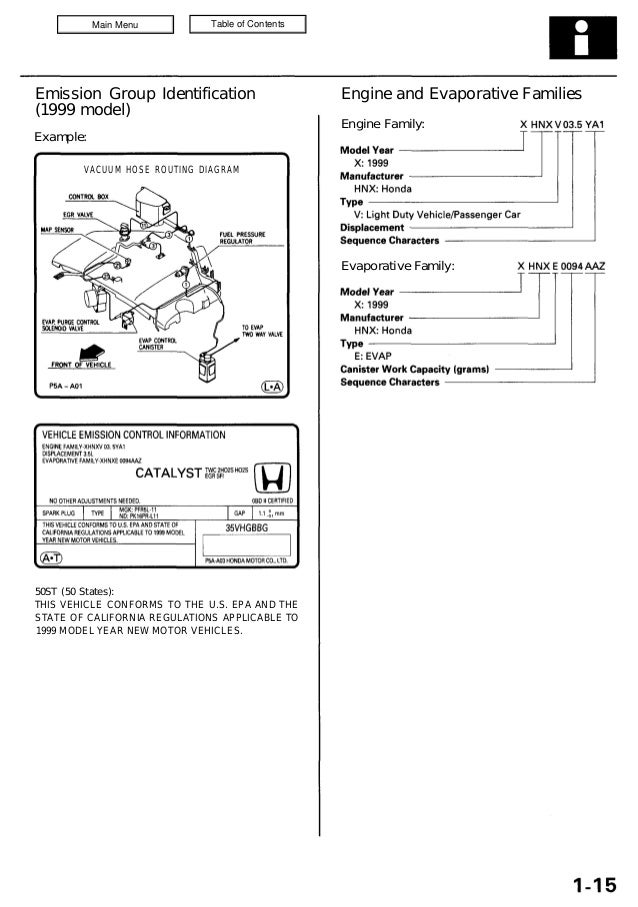 1999 acura 3.5 rl service repair manual | Acura Rl Wiring Diagram | | SlideShare