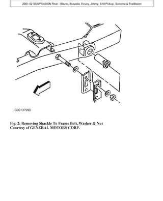1999 CHEVY S10 REPAIR MANUAL PDF visual data 5