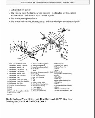 1999 CHEVY SILVERADO SERVICE MANUAL visual data 4
