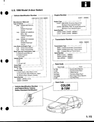 1999 HONDA CIVIC SERVICE MANUAL visual data 7