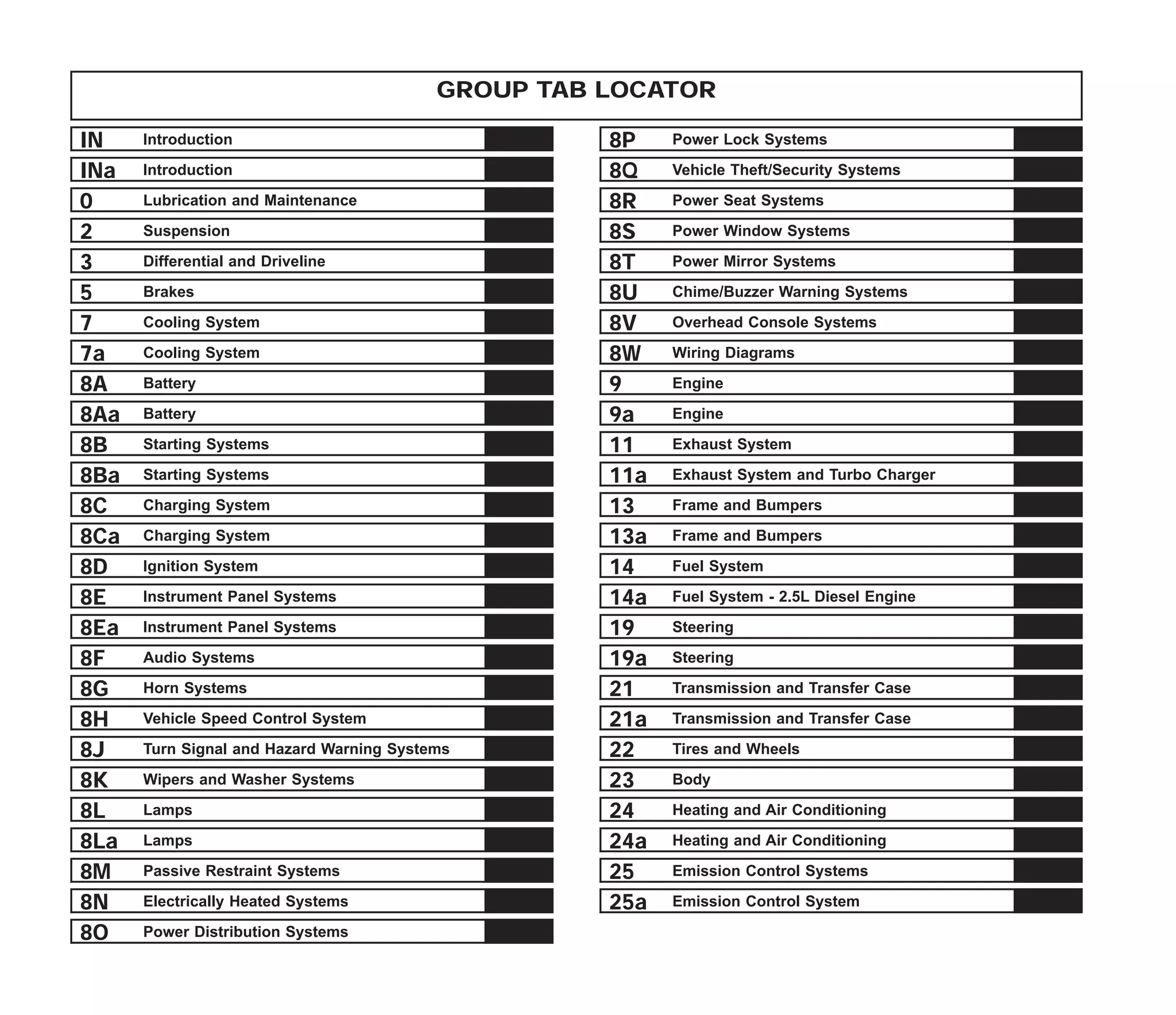1999 jeep grand cherokee service repair manual | PDF