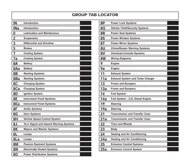 1999 JEEP CHEROKEE OWNERS MANUAL PDF visual data 5
