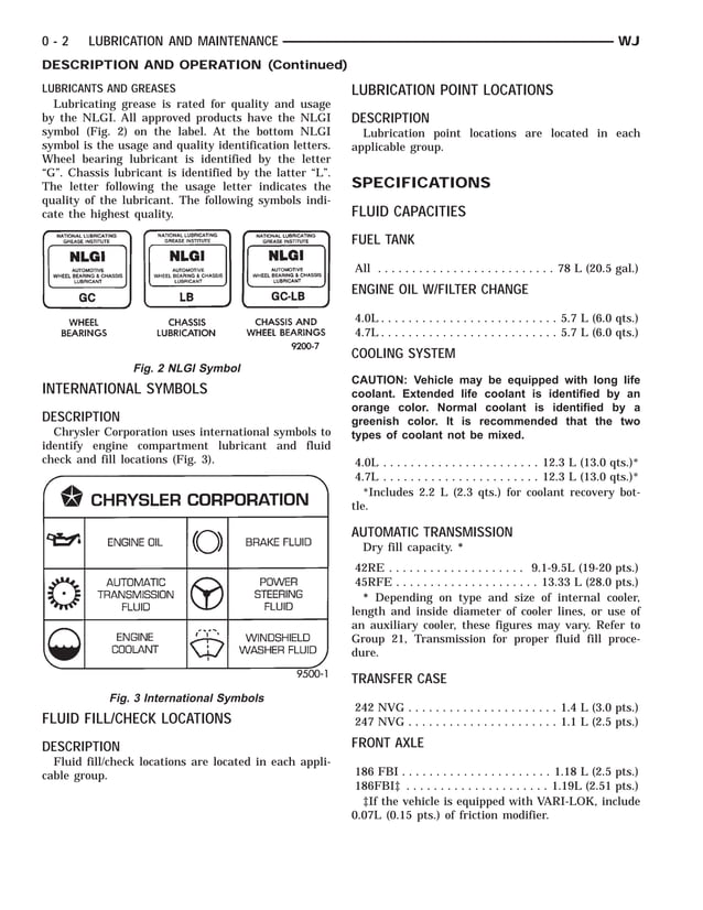1999 JEEP CHEROKEE OWNERS MANUAL PDF visual data 2