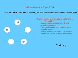 1999 Mathematics Paper A Q4 Next Page  Write  two more numbers  in this diagram so that the  total  of  all  the numbers is  1000 . Any two numbers which add to make 250, eg 200  AND 50 Accept fractions, decimals, ‘0’ and negative numbers. Two numbers and only two numbers must be given. Do not accept an empty circle for zero unless the answer is written elsewhere. 