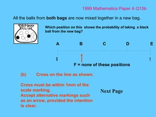 1999 Mathematics Paper A Q15b Next Page  All the balls from  both bags  are now mixed together in a new bag.  Which position on this  shows the probability of taking  a black ball from the new bag?   A B C D E F = none of these positions (b) Cross on the line as shown. Cross must be within 1mm of the scale marking. Accept alternative markings such as an arrow, provided the intention is clear. 