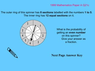 1999 Mathematics Paper A Q21c Next Page Answer Key The outer ring of this spinner has  8 sections  labelled with the numbers  1 to 5 . The inner ring has  12 equal sections  on it. What is the probability of getting an  even number  on this spinner? Give your answer as a fraction. 