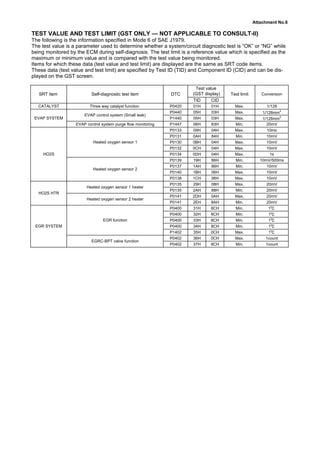 1999 Nissan Sentra SR Service Repair Manual.pdf
