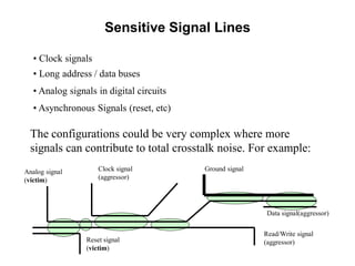 • Clock signals
• Long address / data buses
• Analog signals in digital circuits
• Asynchronous Signals (reset, etc)
The configurations could be very complex where more
signals can contribute to total crosstalk noise. For example:
Ground signalAnalog signal
(victim)
Clock signal
(aggressor)
Reset signal
(victim)
Read/Write signal
(aggressor)
Data signal(aggressor)
Sensitive Signal Lines
 